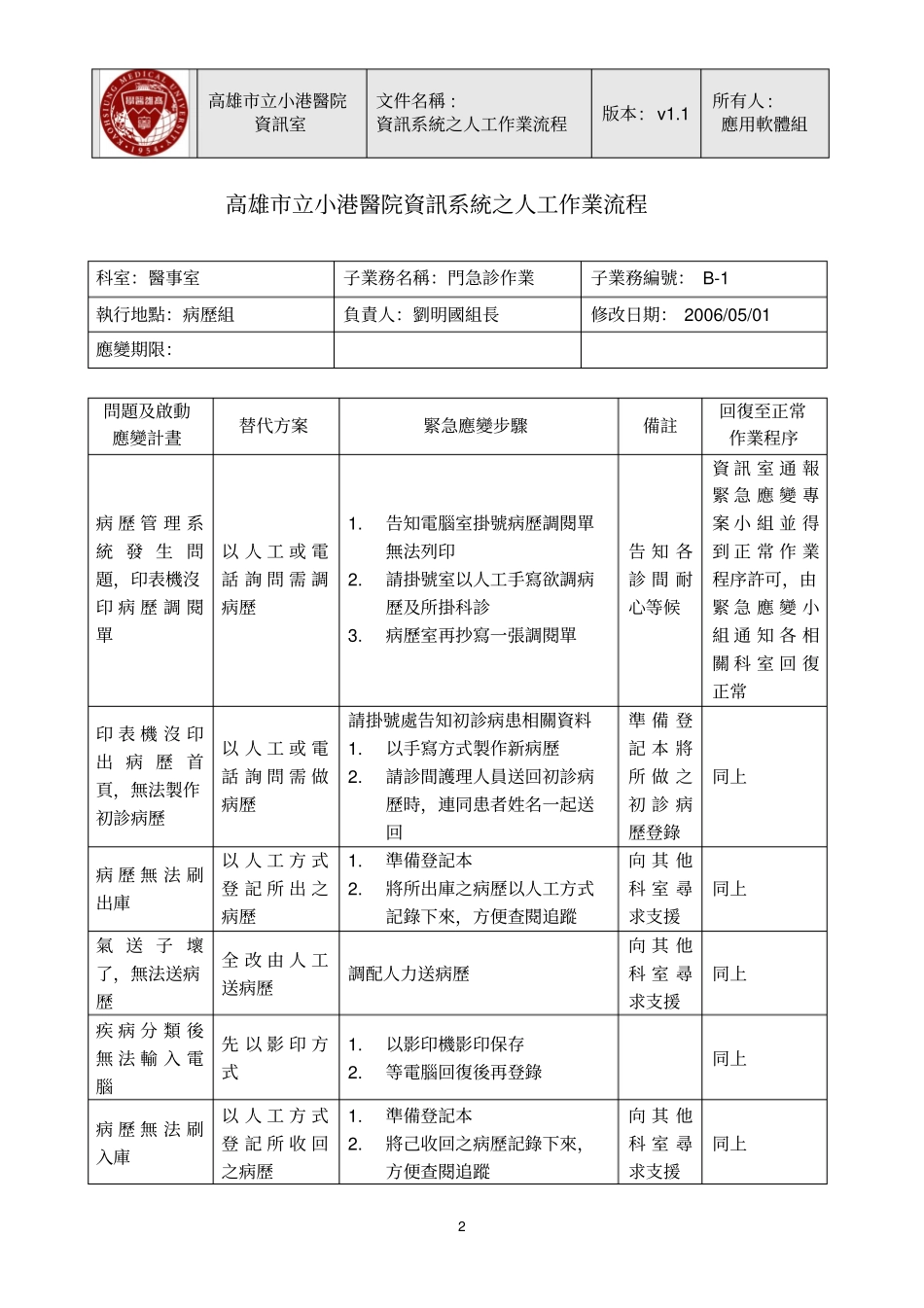 高雄立小港医院资讯系统之人工作业流程_第2页