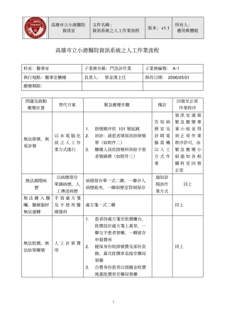 高雄立小港医院资讯系统之人工作业流程