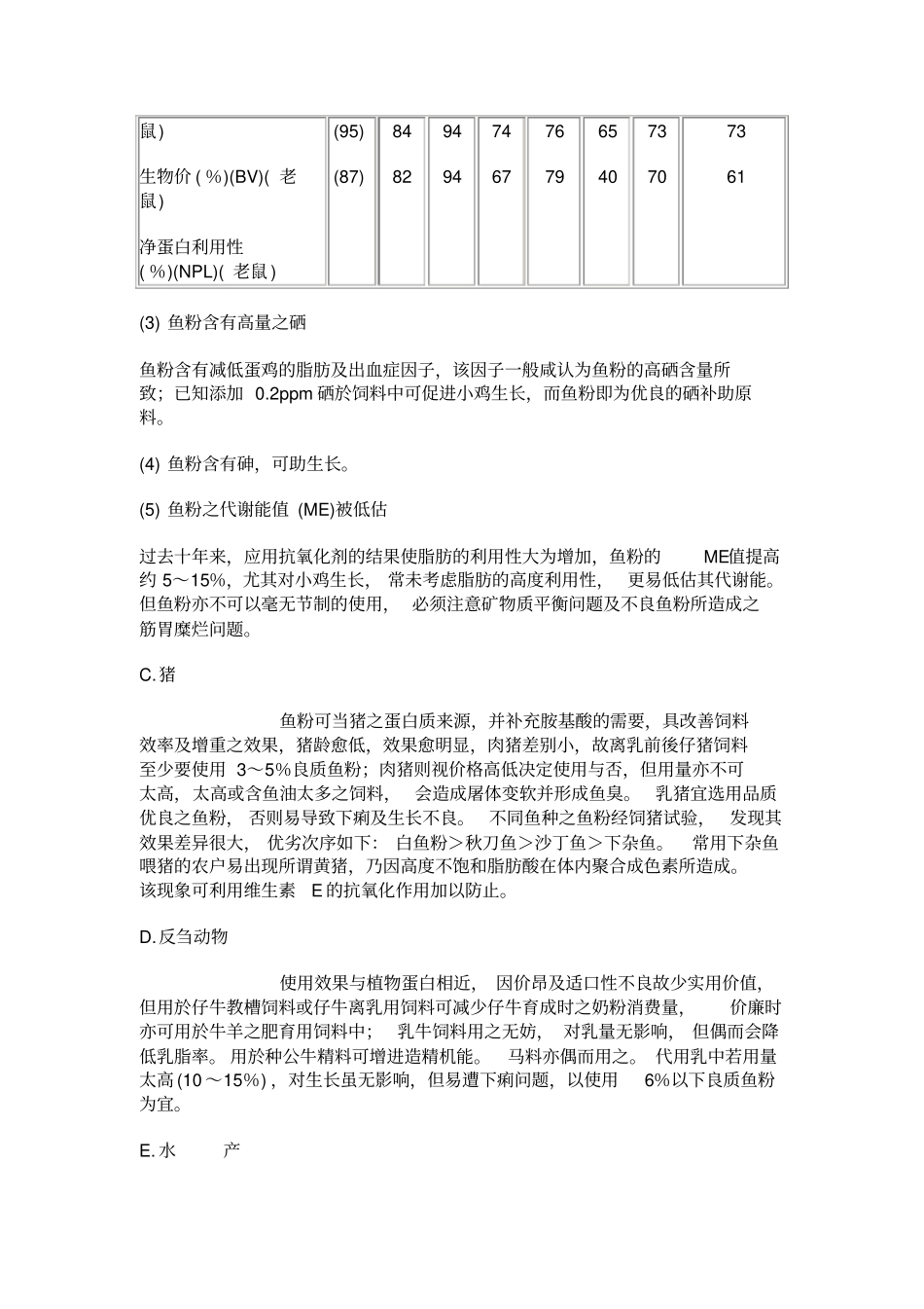 鱼粉品质与动物营养健康_第3页