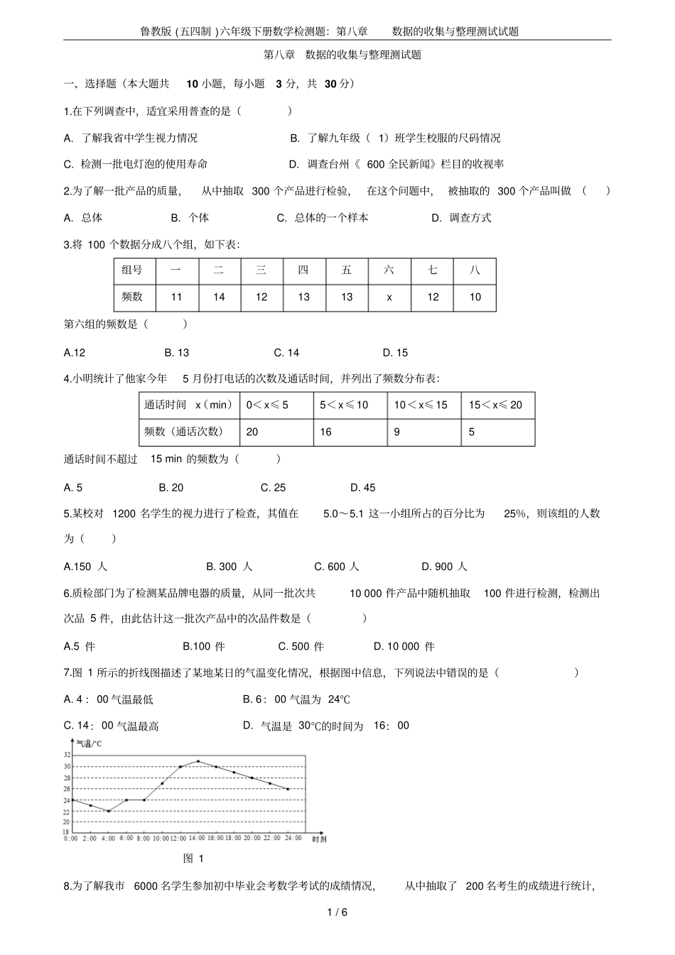 鲁教版五四制六年级下册数学检测题：数据的收集与整理测试试题_第1页