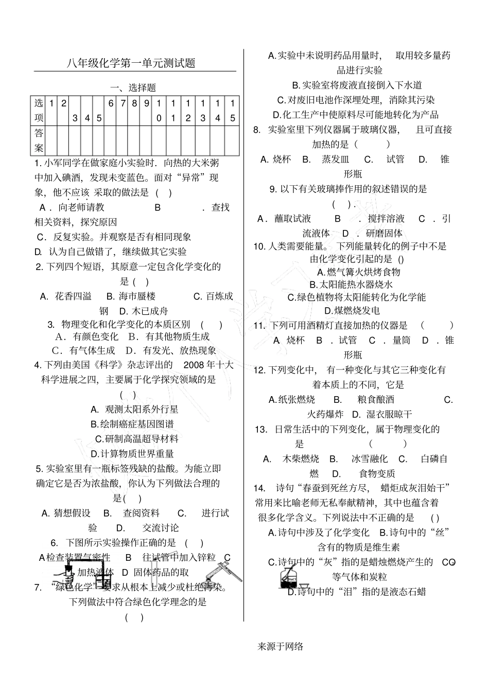 鲁教版新八年级化学步入化学殿堂测试题_第1页