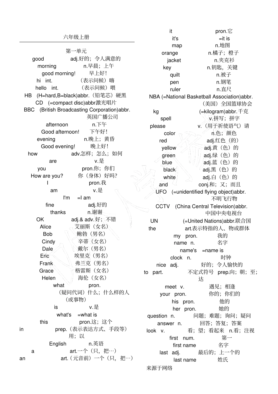 鲁教版重点初中英语单词表格模板_第1页