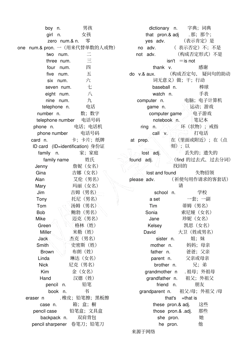 鲁教版重点初中英语单词表格模板_第2页