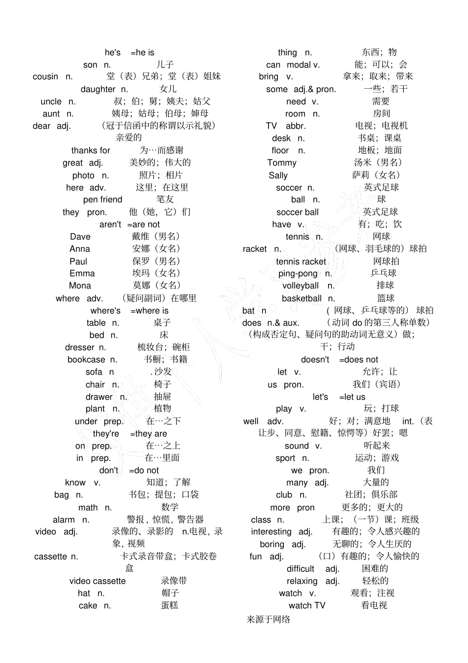 鲁教版重点初中英语单词表格模板_第3页