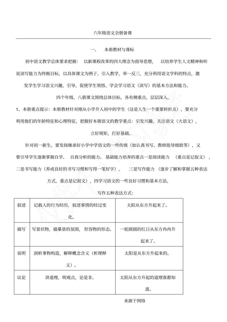 鲁教版新六年级语文上册全册备课_第1页