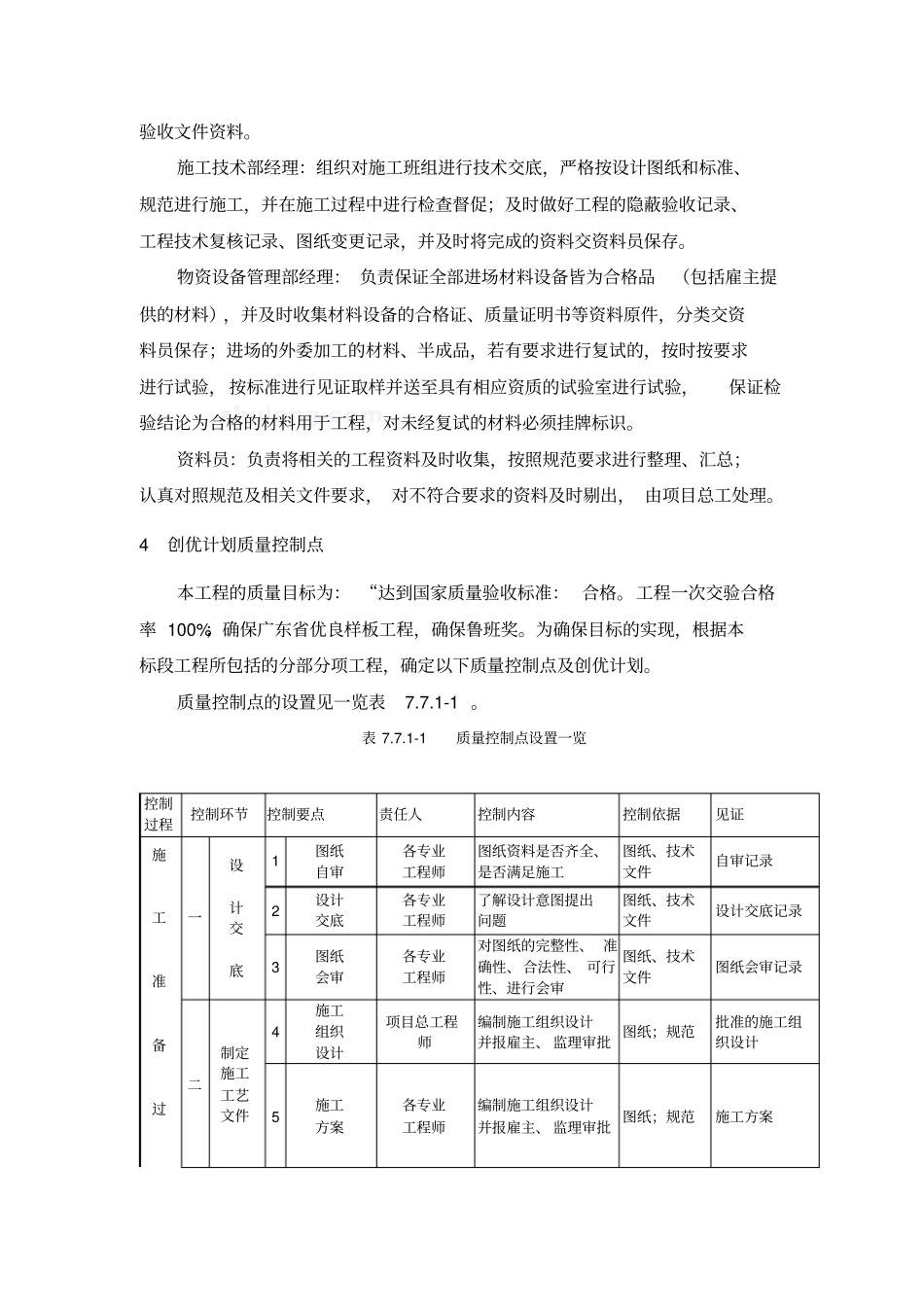 鲁班奖工程创优措施资料_第3页