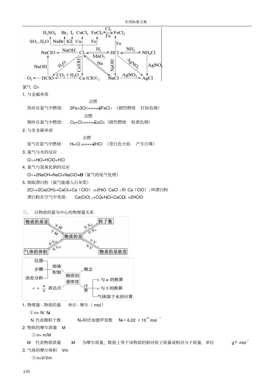 鲁科版-高中化学必修1知识点总结材料_第2页