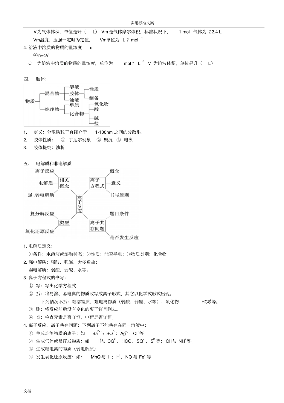 鲁科版-高中化学必修1知识点总结材料_第3页