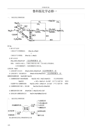 鲁科版-高中化学必修1知识点总结材料