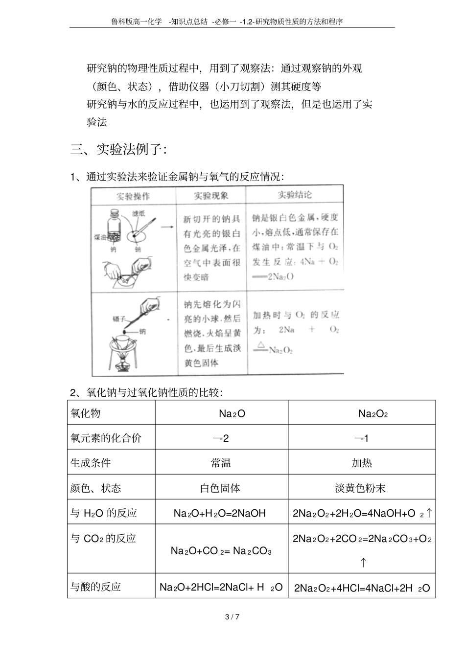 鲁科版高一化学-知识点总结-必修一-研究物质性质的方法和程序_第3页