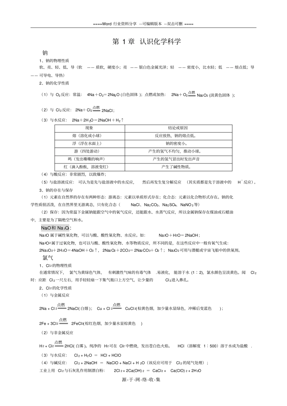鲁科版化学必修1知识归纳_第1页
