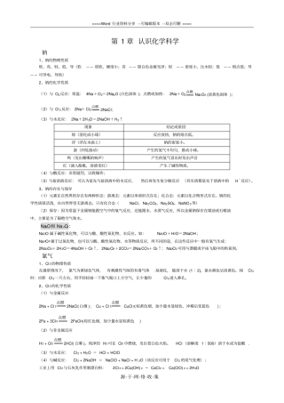 鲁科版化学必修1知识归纳