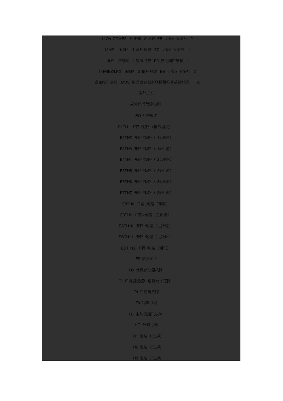 麦克维尔空调故障代码资料_第3页