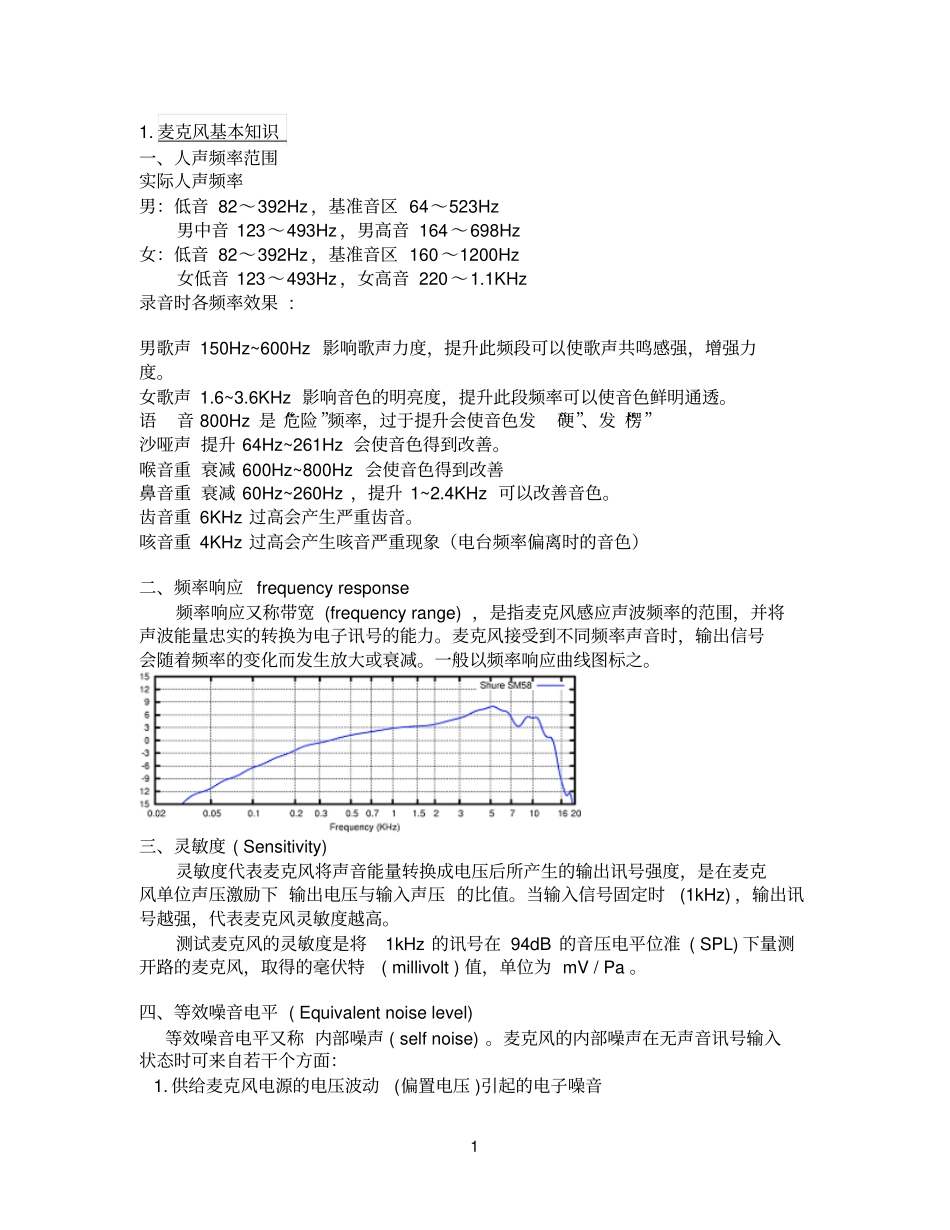麦克风基本知识资料_第1页