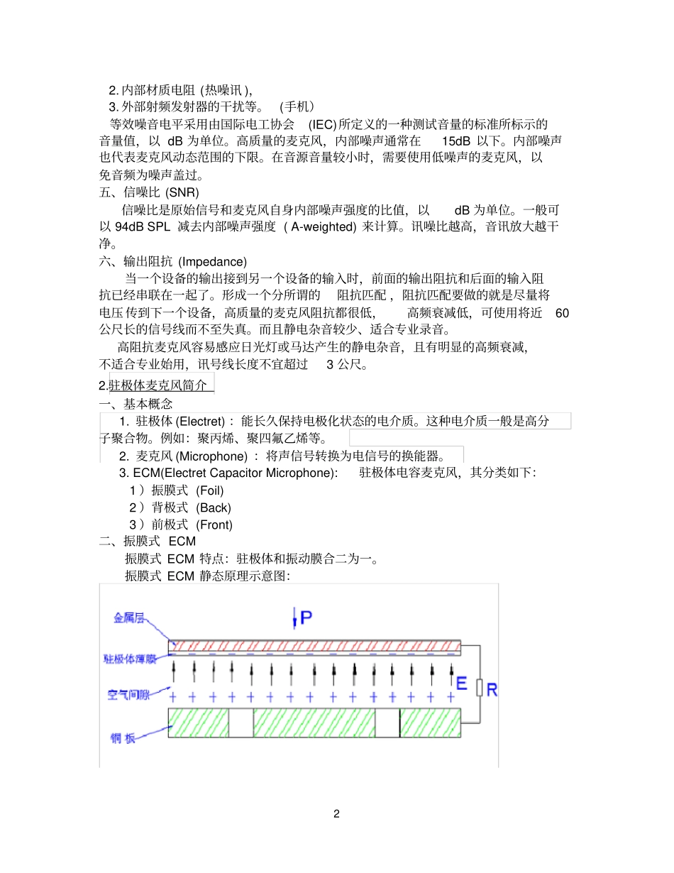 麦克风基本知识资料_第2页