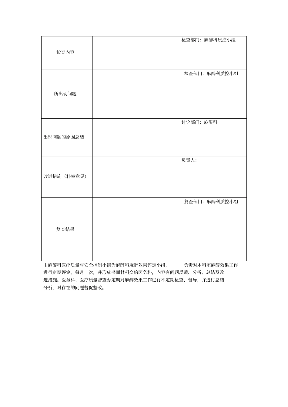 麻醉效果评定的规范与流程_第3页