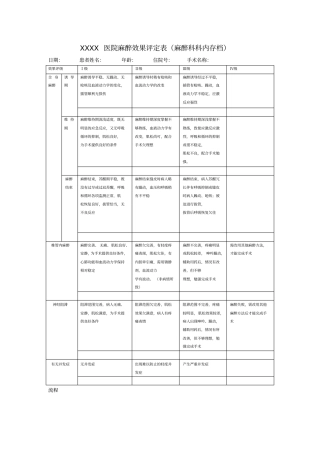 麻醉效果评定的规范与流程