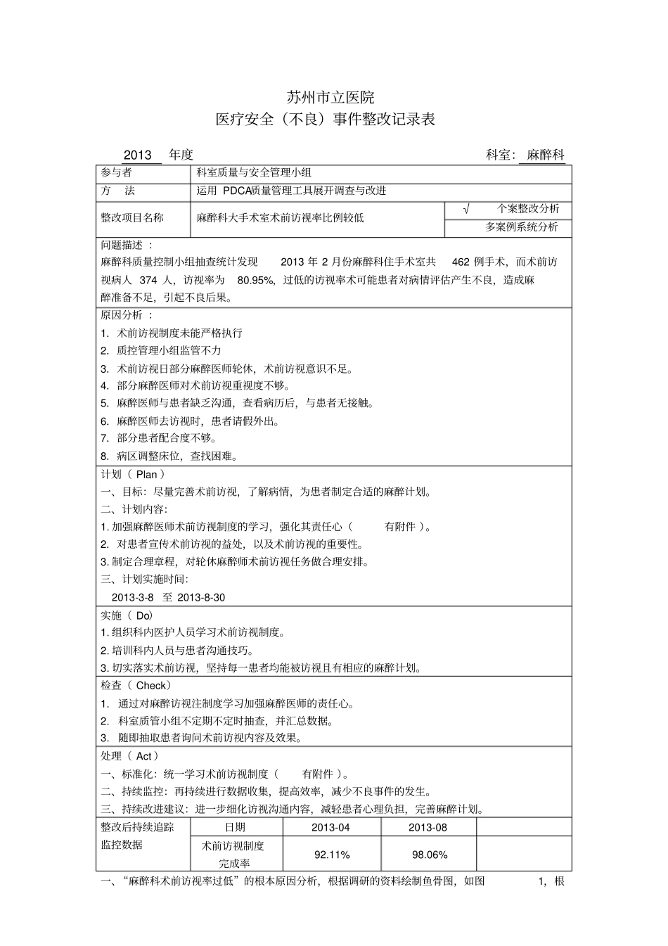麻醉科PDCA之访视率_第1页