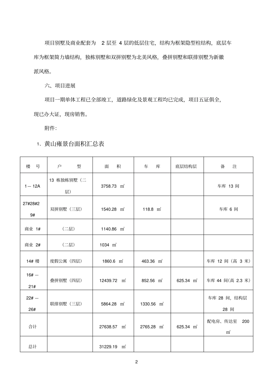 黄山雍景台项目概况参考资料_第2页