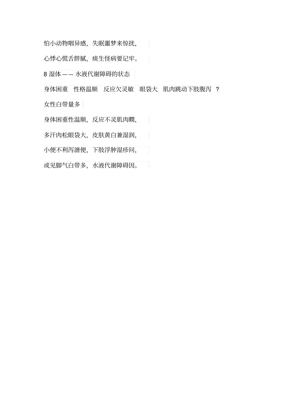 黄煌经方医学八大体质歌诀_第3页