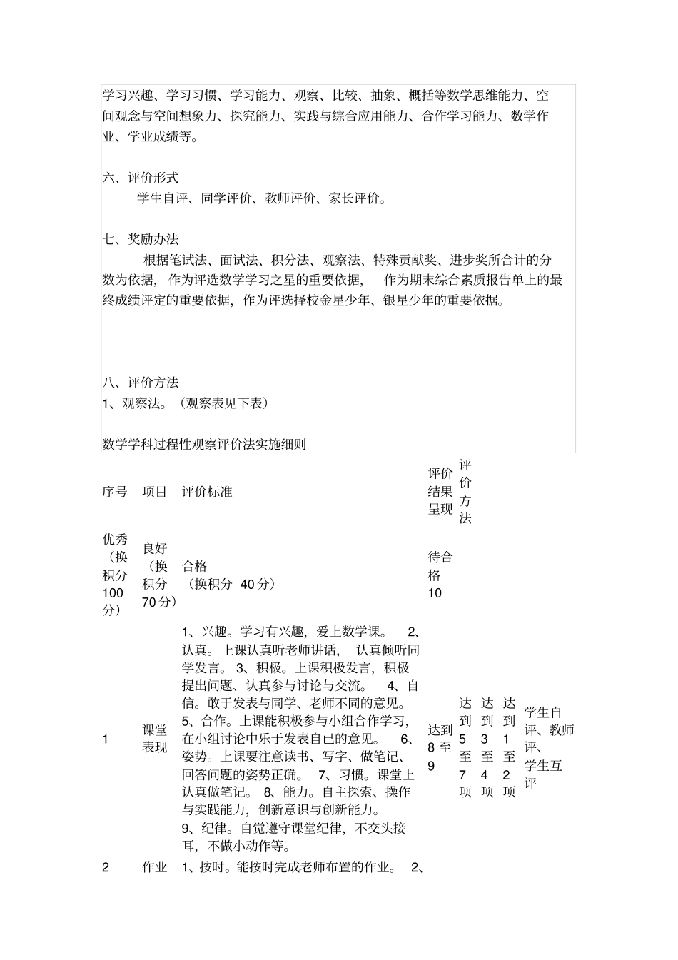 黄田小学数学学科评价实施方案_第2页