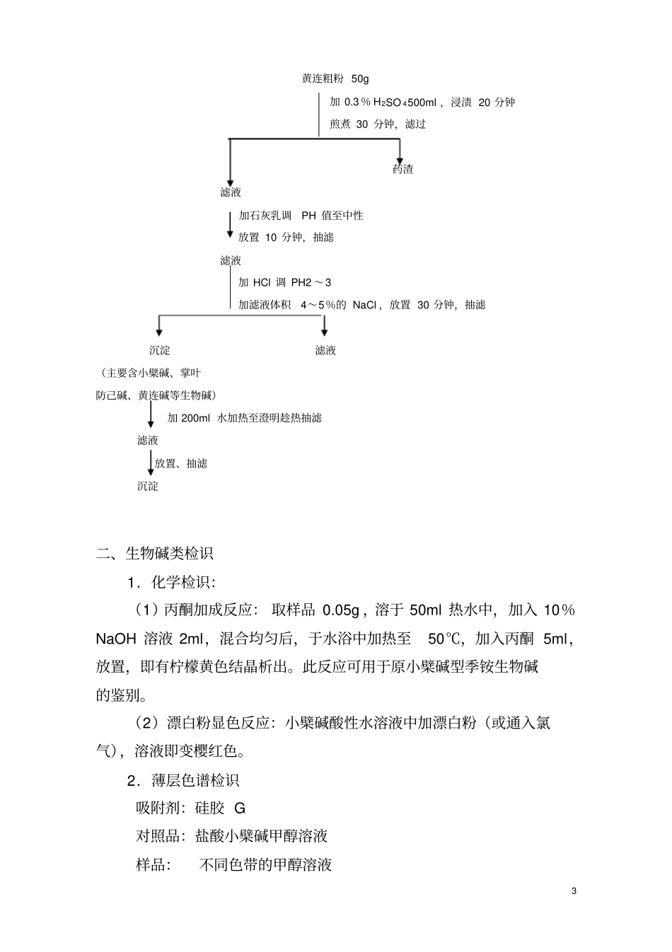 黄连中盐酸小檗碱的提取分离及鉴定_第3页