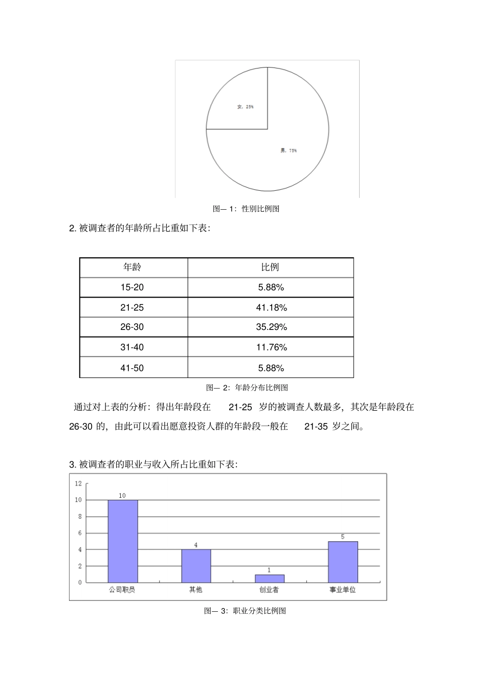 黄金调查问卷报告分析_第2页