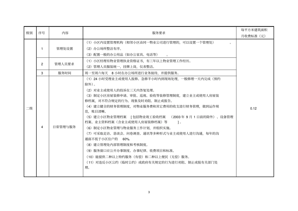 黑龙江大庆物业收费标准_第3页