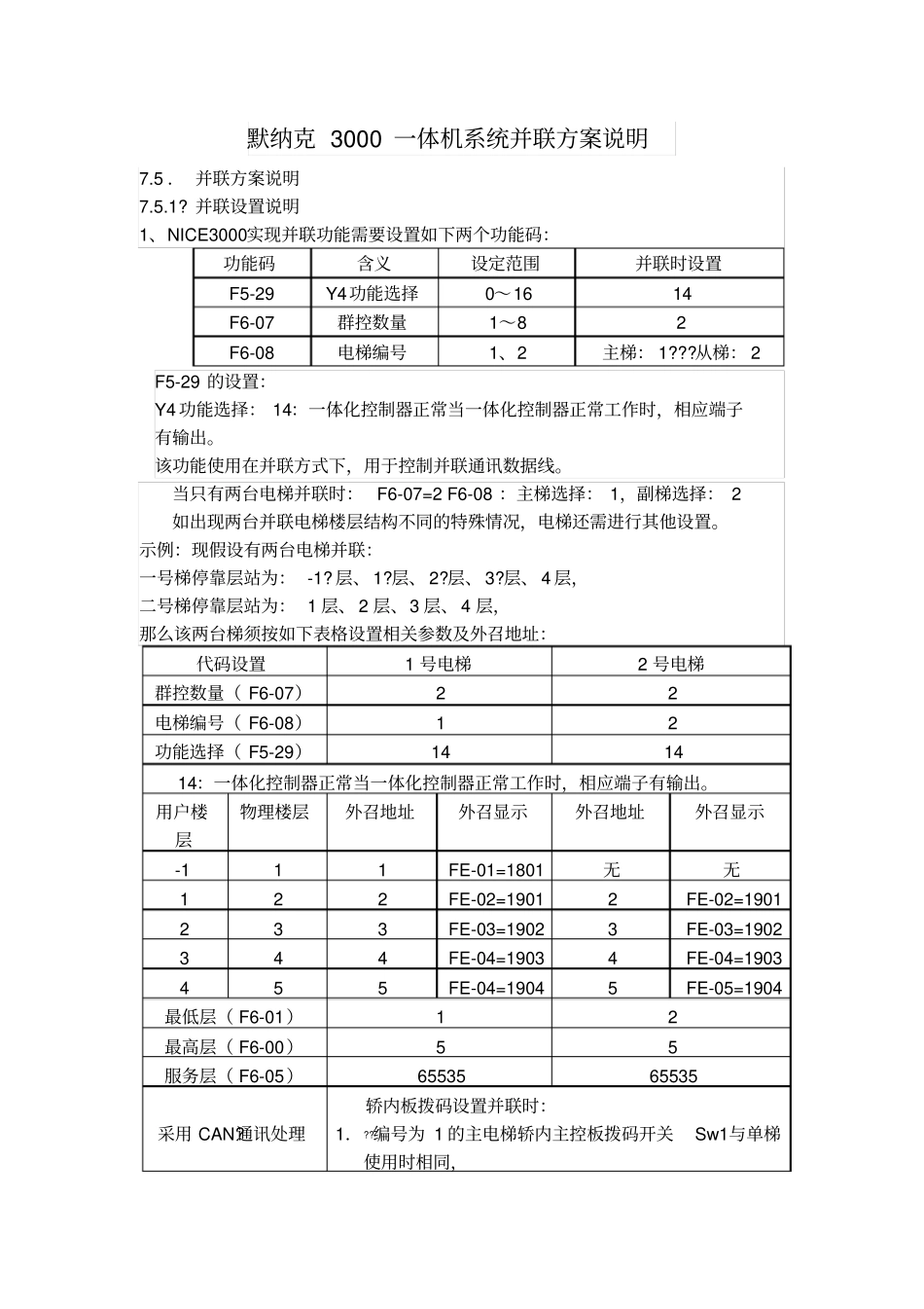 默纳克3000一体机系统并联方案说明_第1页