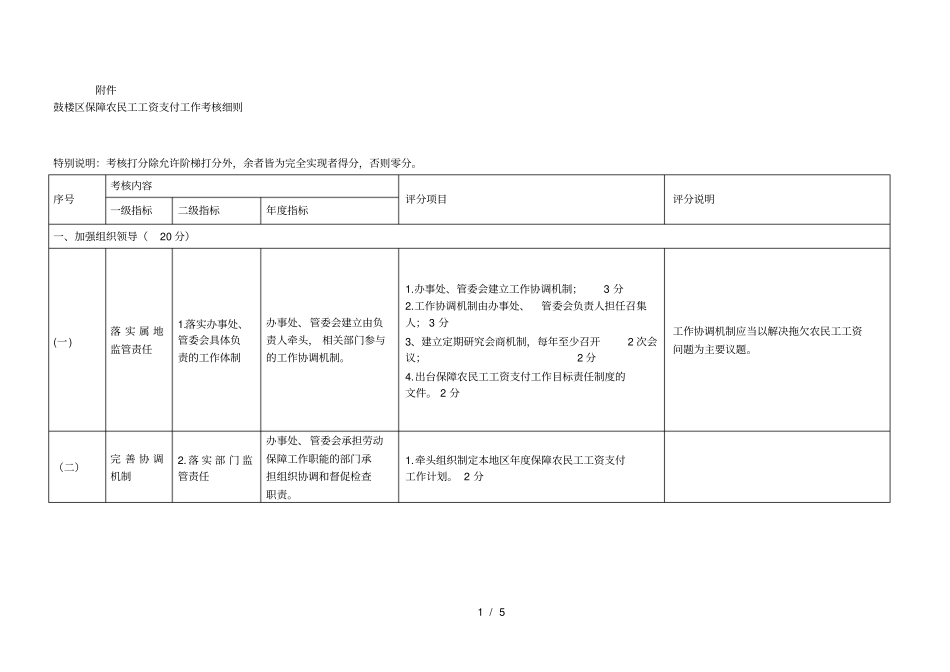鼓楼区保障农民工工资支付工作考核细则_第1页