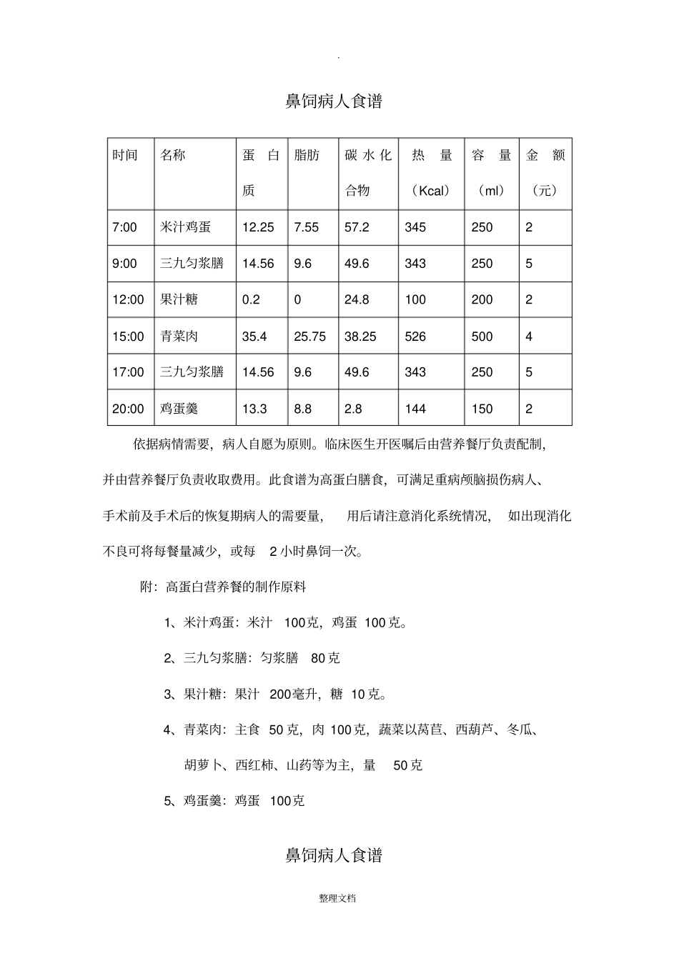 鼻饲病人食谱_第1页