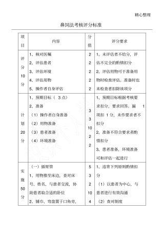 鼻饲法考核标准及操作流程