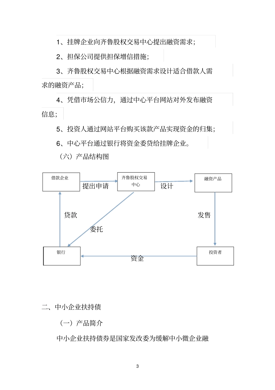 齐鲁股权交易中心创新融资产品介绍_第3页