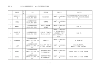 齐齐哈尔高等师范专科学校2017年公开招聘教师计划表