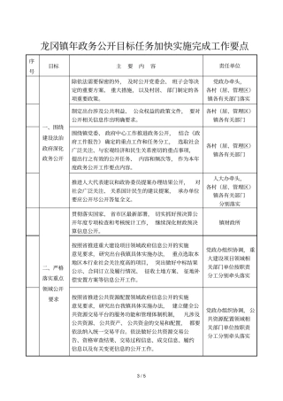 龙冈镇2018年政务公开目标任务加快实施完成工作要点