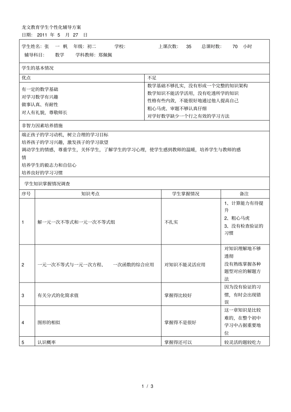 龙文学生个性化辅导方案_第1页