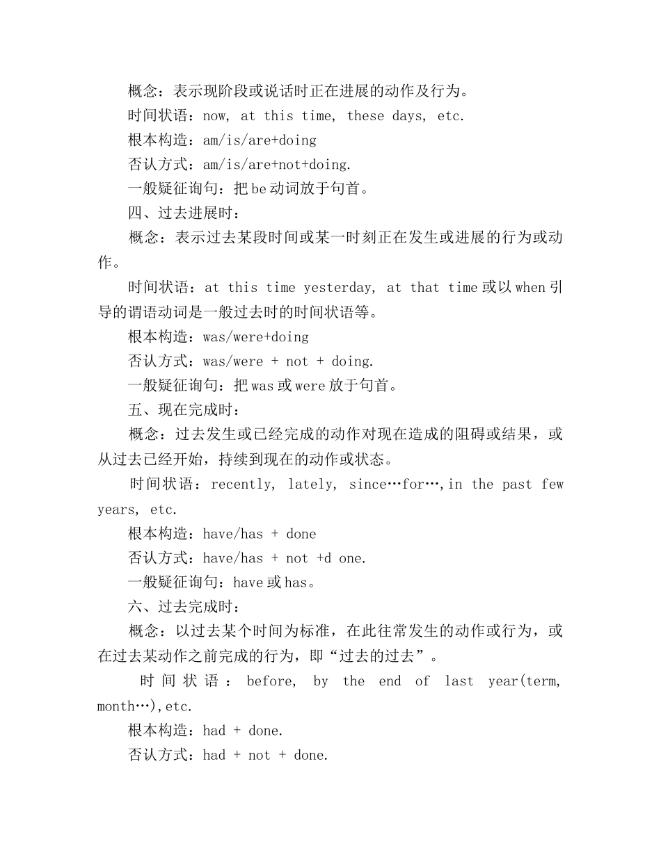 初中英语的八种时态参考总结（通用） _第2页