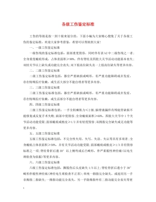 各级工伤鉴定标准 