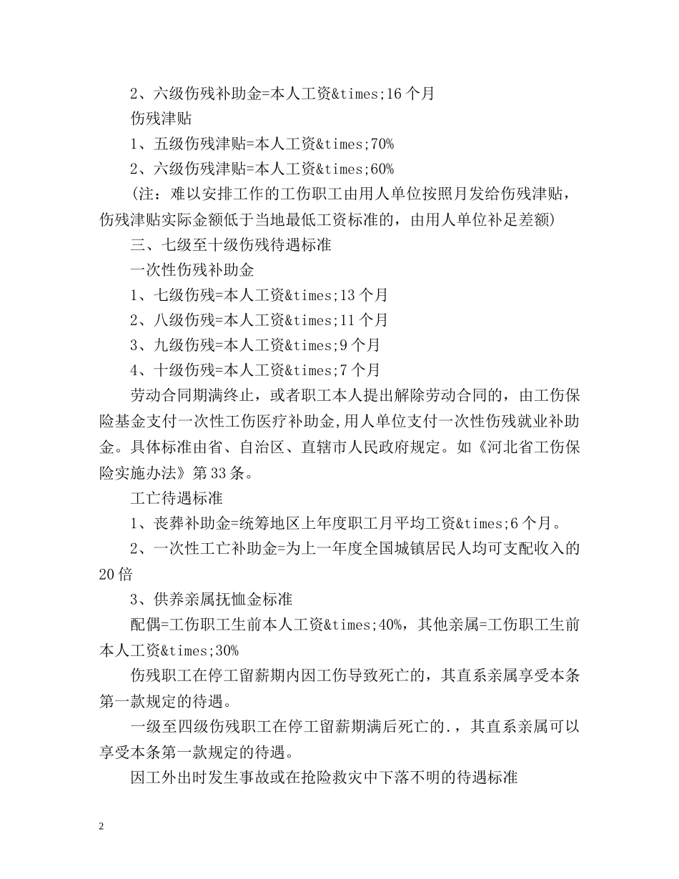 因工伤解除劳动合同如何赔偿？ _第2页