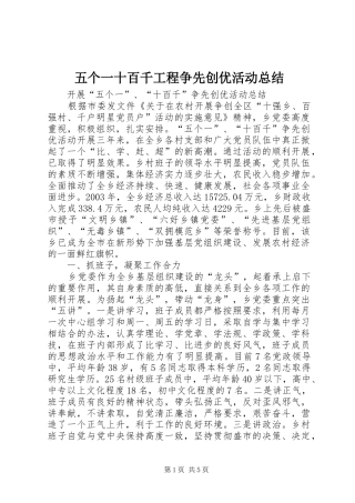 五个一十百千工程争先创优活动总结 (13)