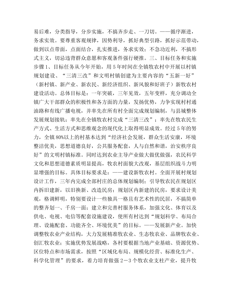 建设社会主义新农村实施方案 _第2页