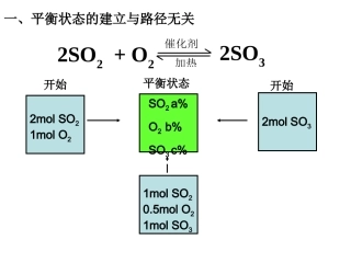 v高二化学：选修4：等效平衡例析（新）