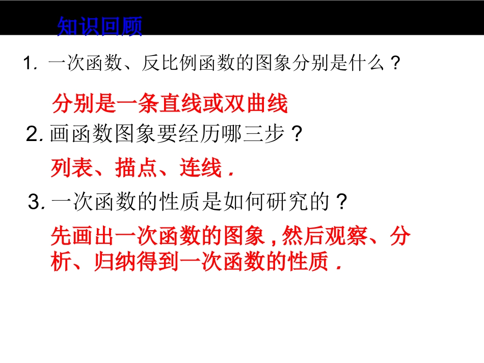 2212二次函数y=ax2的图象和性质_第3页