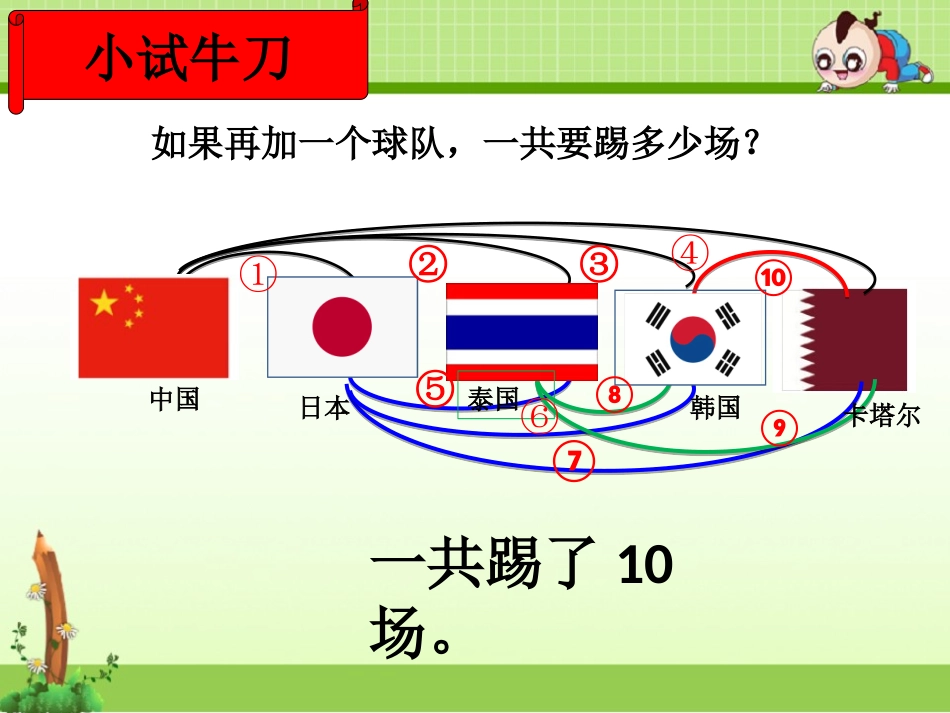 2018年5月29_第3页
