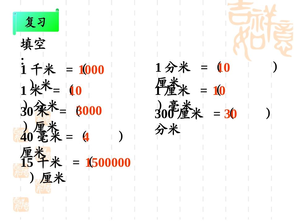 比例尺课件 (2)_第2页