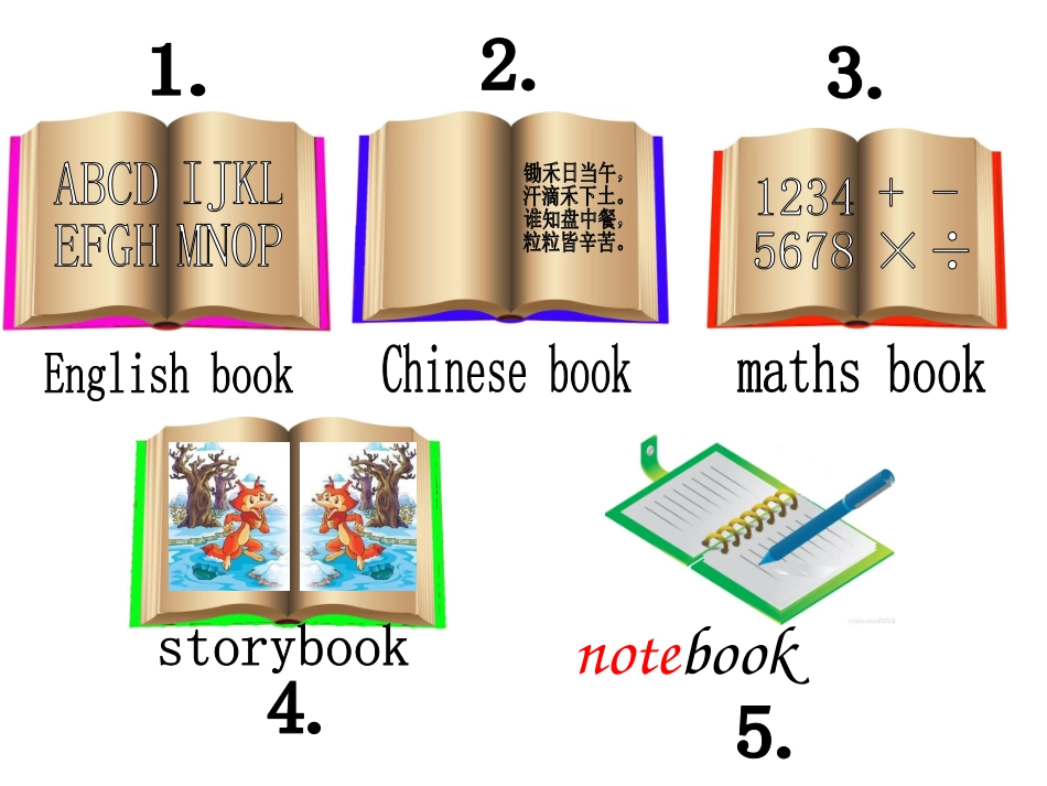 2015年秋pep新版英语四年级上Unit2第4课时BLet’slearn课件_第3页