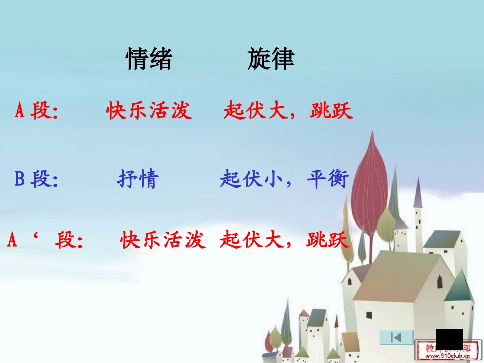 人教版五年级上册音乐_真善美的小世界 (4)_第3页