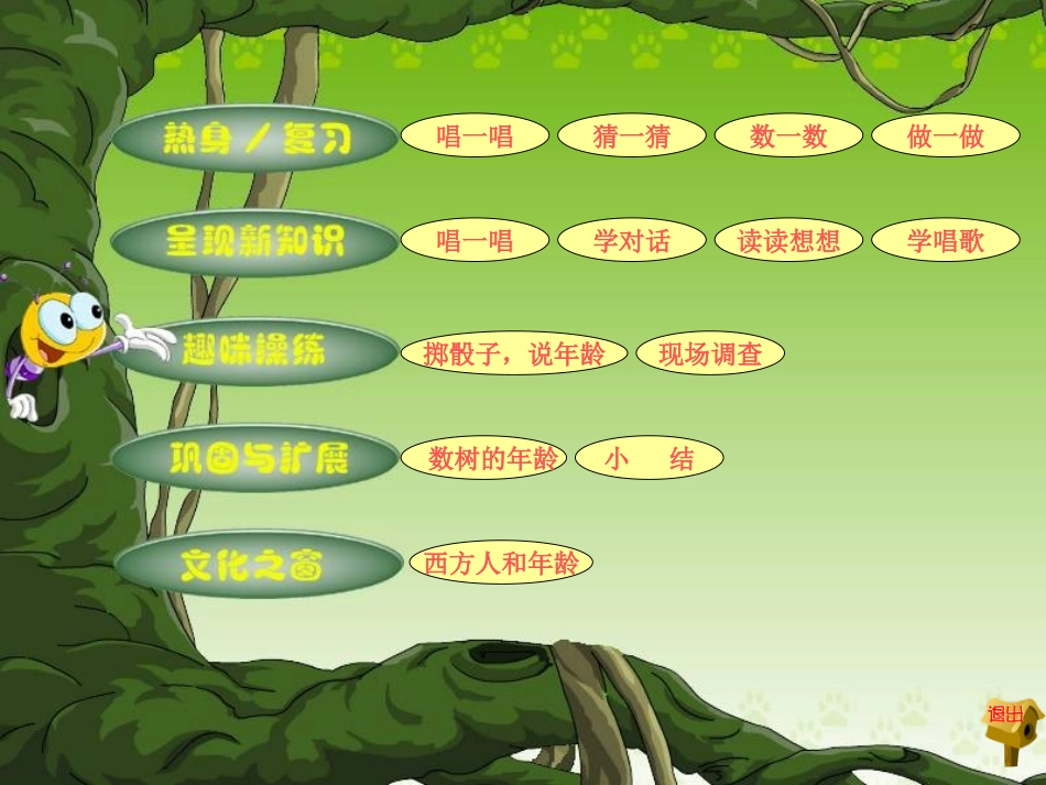 Howoldareyou课件_第2页