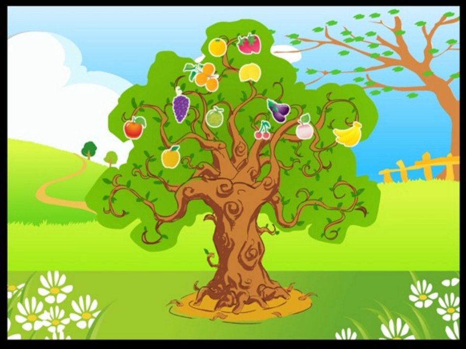 微课unit5Doyoulikepears_第2页