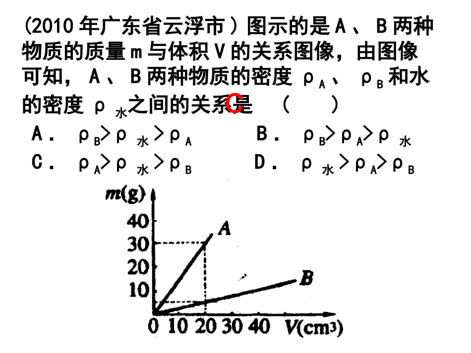 物质的物理属性_中考物理试题汇编_第3页